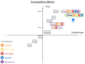 Image Matrix 1